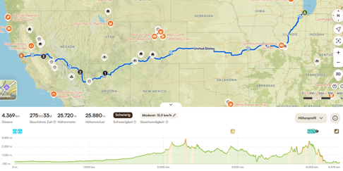 route